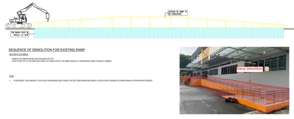 Example of Ramp Demolition